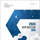 방산시장 이미지