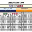 GS25양산점 이미지