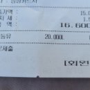 지에스칼텍스(주) 토당주유소 | GS 칼텍스 주유소 실내등유 석유 20리터 최저 가격 오피넷 어플 검색 등유파는 주유소 등유 난로 주유 후기