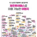 드르쿰다 제주 성산점