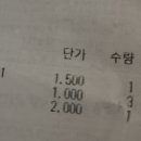 성수동꿀꽈배기일산역점