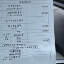 시엘병원 | 광주 시엘병원 나팔관조영술 후기