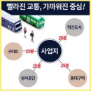 지상철 학정역 이미지