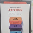 엠베스트se중계건영캠퍼스