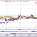 일봉자동차공업사 이미지