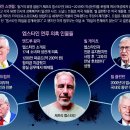 수색목장 이미지