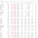 와이지엔지니어링 네이버블로그