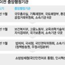 청공간 이미지
