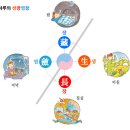 네박자 - 김제시 동서로 169 | 네박자