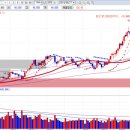 환재공인중개사사무소 이미지