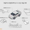 SK종합에너지