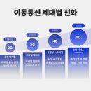 우주바이오(주) 이미지