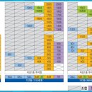 태왕아너스경로당 이미지