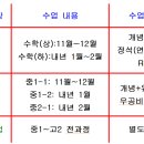 가우스교재 이미지