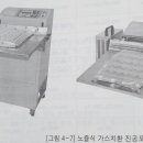 안의가스 이미지