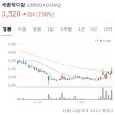 (주)두원사이언스제약 이미지