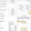 오토넥스 이미지