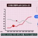 언론자유 권력유연성 사법공평성 후진국인 일본의 실체가 드디어 드러나기 시작하다 이미지