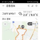 대전 둘레산길 9구간 이미지