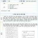 기파랑문해원반송중등학원