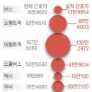 미래메드 이미지