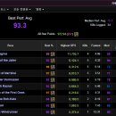 미스김 PC방 이미지