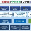 비전바이오 이미지