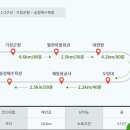 해동마을회관 이미지