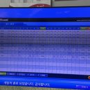 Easy 스크린골프 이미지