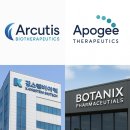 (주)강스템바이오텍 | 국내 상장된 아토피 치료제 개발 기업 4곳 분석!공부를 해봅니다.