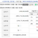 한울마을1단지 운정신도시 IPARK 이미지