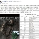 해원 이미지