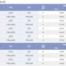 장로회신학대학교 이미지