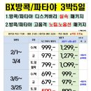 방콕/파타야 디스커버리 패키지 상품 + 파타야 499,000, 4명부터출확정 이미지