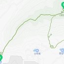 봉실주유소 이미지