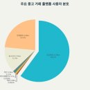 내가 만드는 옷 이야기 네이버블로그