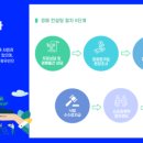 금광2동 행정복지센터 이미지