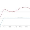 신한공인중개사사무소 이미지