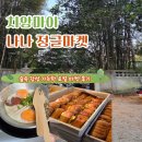 치앙마이 주말 아침, 굳이 7시에 대나무 숲으로 달려간 이유! 나나정글(뱀부마켓)후기 부터 꿀팁