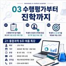 목동에이원과학학원