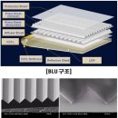 에스엠에스 이미지