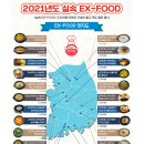 건천(부산방향)휴게소 이미지