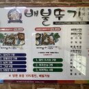 배불뚜기 이미지