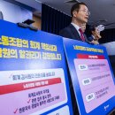 정의와 상식 노동조합 이미지