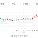 이나리메디컬 이미지