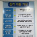 연세보청기센터