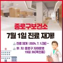 종로구보건소