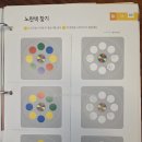 오르다어린이집 | 오르다 브파빌 5세 스텝1 후기