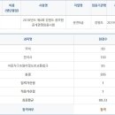 2018년도 강원도 추가채용 운전직 합격 수기 이미지