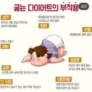 점핑운동&힐링다이어트